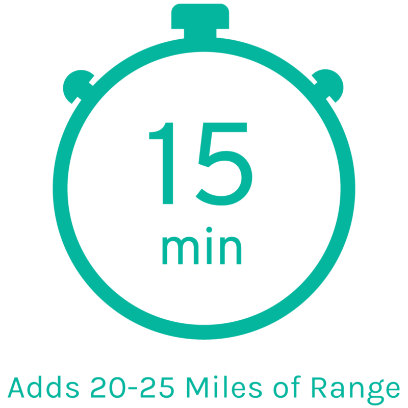WAVE Wireless Charging Propels AVTA to ZeroEmission Milestone WAVE